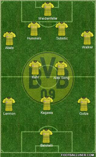 Borussia Dortmund Formation 2011