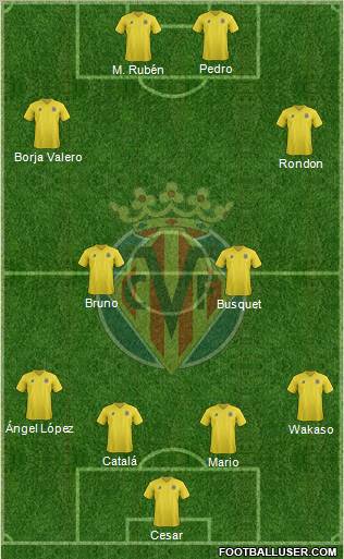 Villarreal C.F., S.A.D. Formation 2011