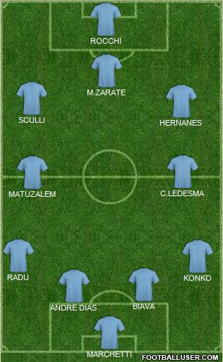 Pro Evolution Soccer Team Formation 2011