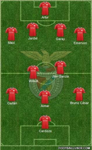 Sport Lisboa e Benfica - SAD Formation 2011