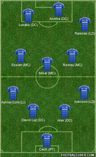 Chelsea Formation 2011