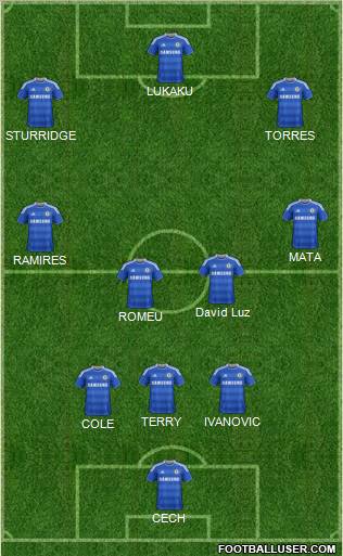 Chelsea Formation 2011