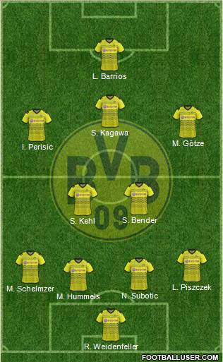 Borussia Dortmund Formation 2011