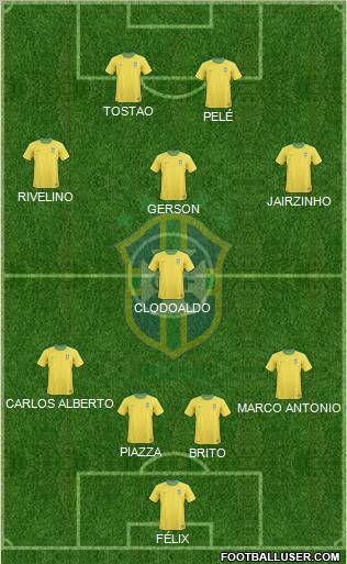 Brazil Formation 2011