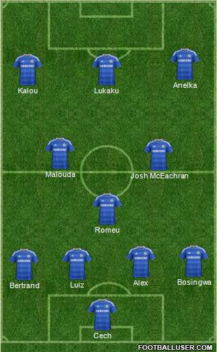 Chelsea Formation 2011