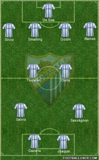 Málaga C.F., S.A.D. Formation 2011