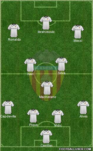 Valencia C.F., S.A.D. Formation 2011