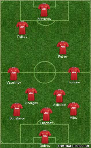 Manchester United Formation 2011
