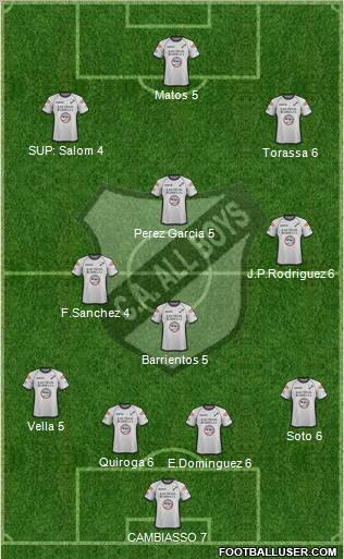 All Boys Formation 2011