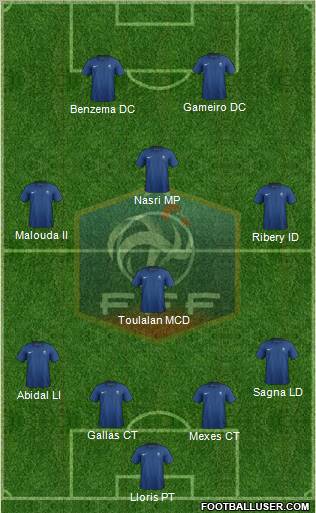 France Formation 2011