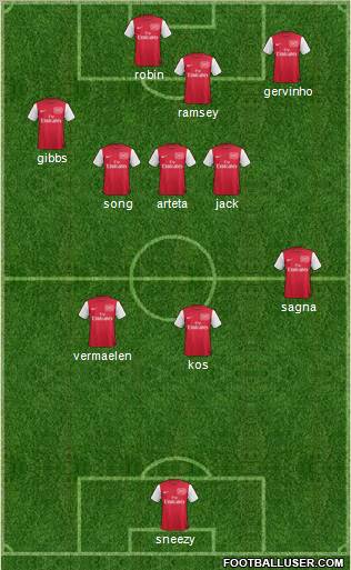 Arsenal Formation 2011
