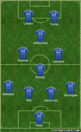 Chelsea Formation 2011