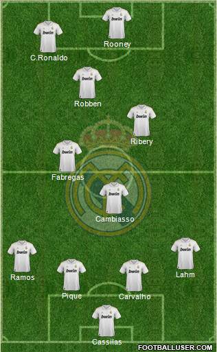 Real Madrid C.F. Formation 2011