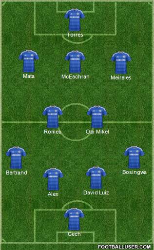 Chelsea Formation 2011