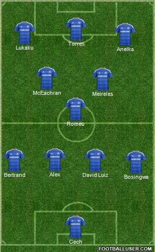 Chelsea Formation 2011