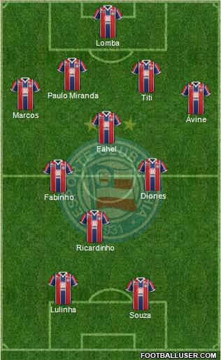 EC Bahia Formation 2011