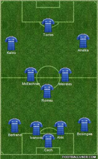 Chelsea Formation 2011