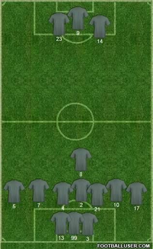 Champions League Team Formation 2011