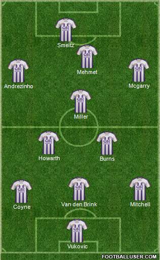 Perth Glory Formation 2011