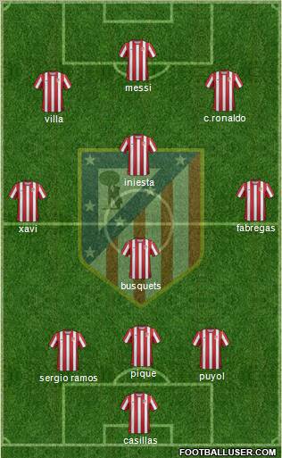C. Atlético Madrid S.A.D. Formation 2011