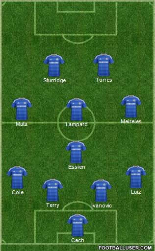 Chelsea Formation 2011