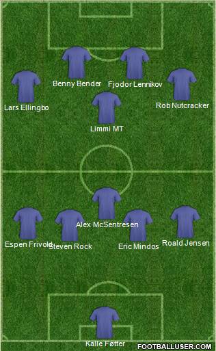 Championship Manager Team Formation 2011