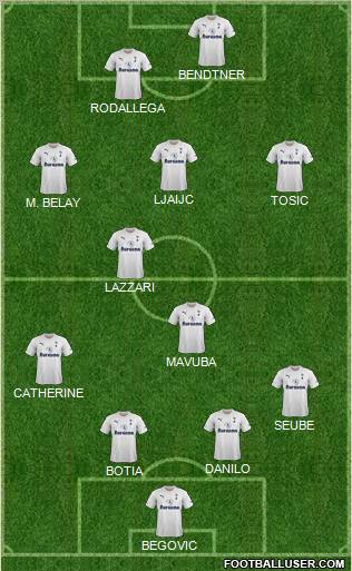 Tottenham Hotspur Formation 2011