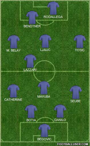 Tottenham Hotspur Formation 2011