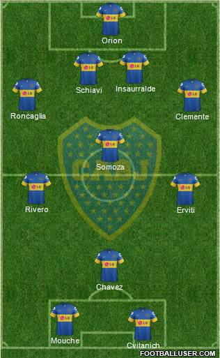 Boca Juniors Formation 2011