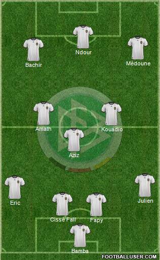 Germany Formation 2011
