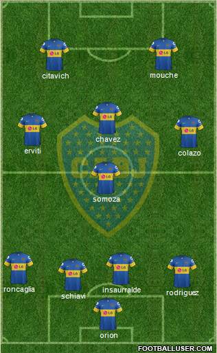 Boca Juniors Formation 2011