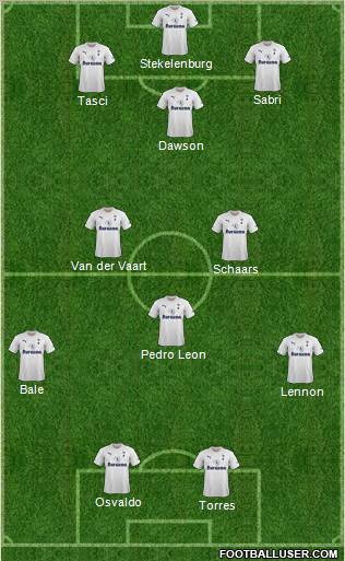 Tottenham Hotspur Formation 2011