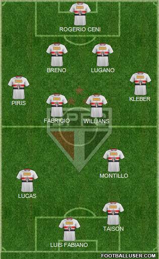 São Paulo FC Formation 2011