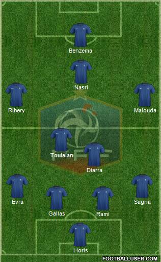 France Formation 2011