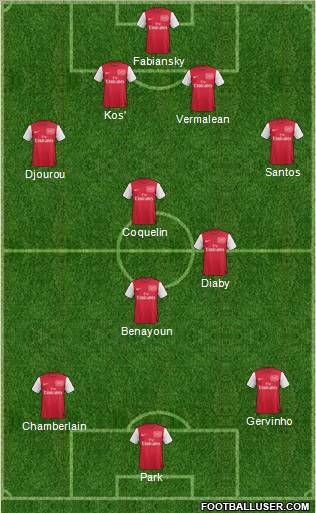 Arsenal Formation 2011