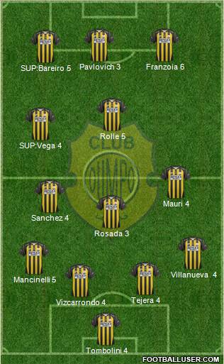 Olimpo de Bahía Blanca Formation 2011