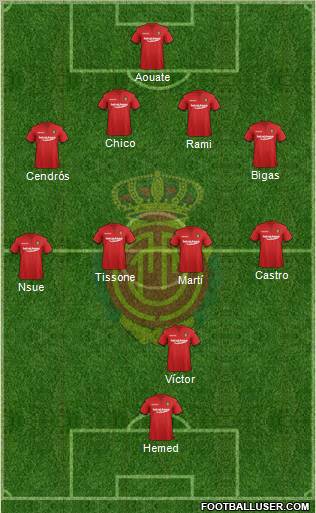 R.C.D. Mallorca S.A.D. Formation 2011