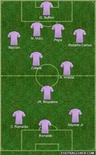 Dream Team Formation 2011