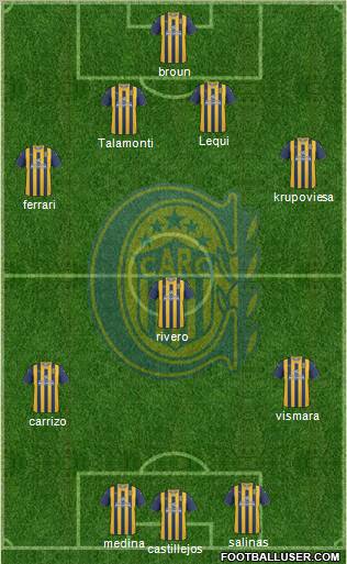 Rosario Central Formation 2011
