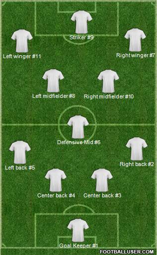 Football Manager Team Formation 2011