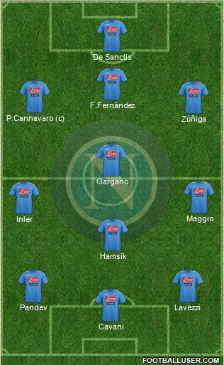 Napoli Formation 2011