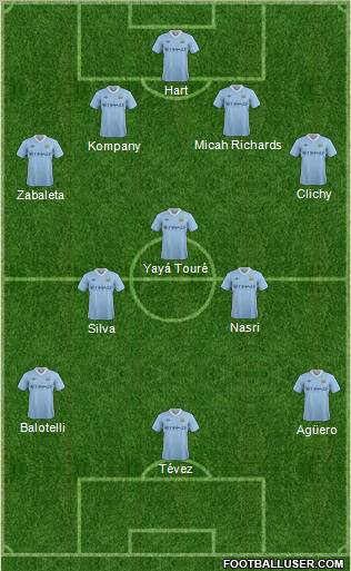 Manchester City Formation 2011