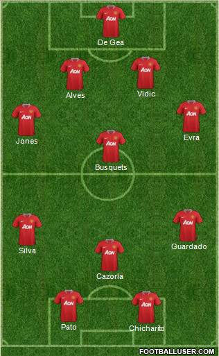 Manchester United Formation 2011