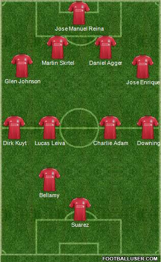 Liverpool Formation 2011