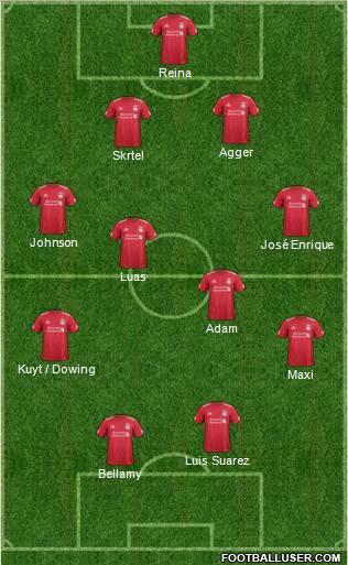 Liverpool Formation 2011