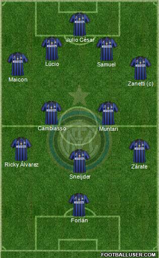 F.C. Internazionale Formation 2011
