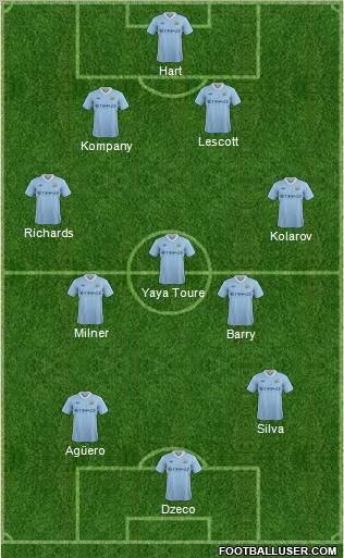 Manchester City Formation 2011