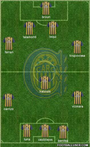 Rosario Central Formation 2011