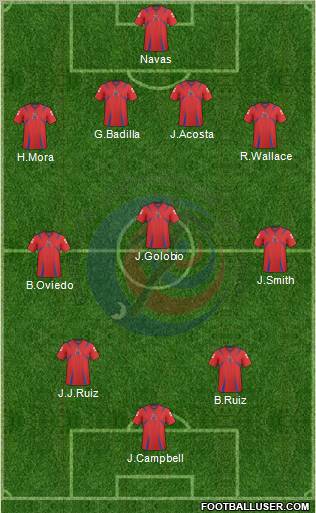 Costa Rica Formation 2011