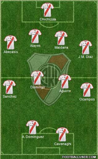 River Plate Formation 2011
